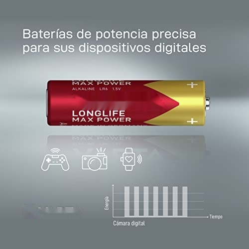 pila alcalina lr6 aaa 4 unidades, capacidad, larga duración, ideal para dispositivos electrónicos y juguetes.